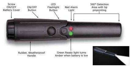 Hand-held metal detector device